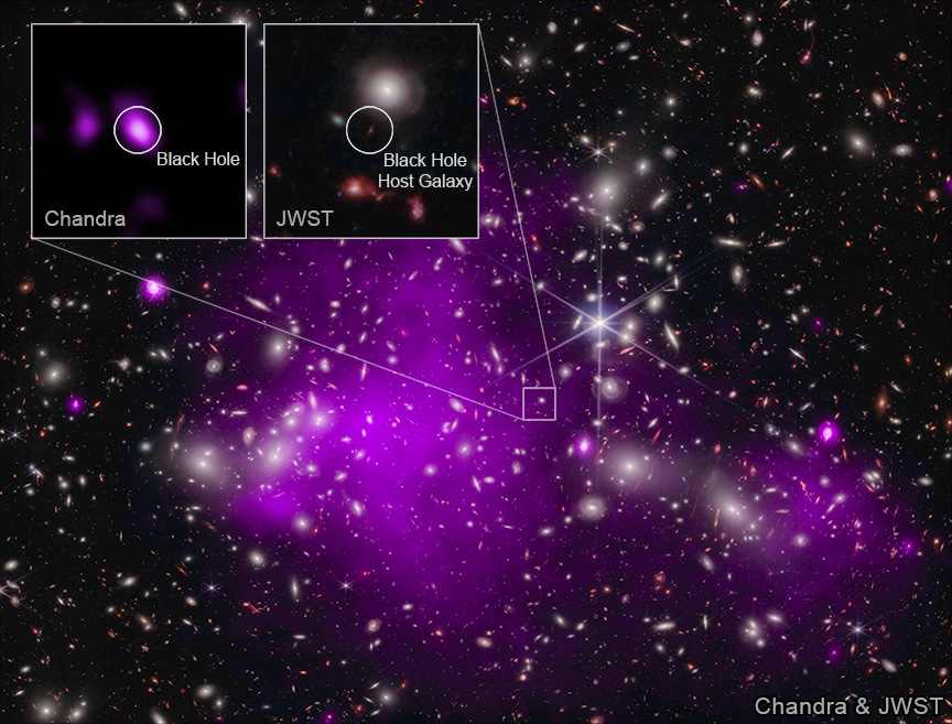 Unveiling the Monster: The Record-Breaking Black Hole in UHZ1